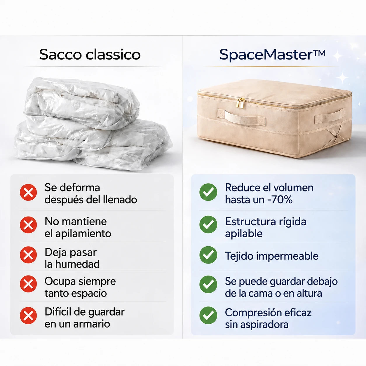 Bolsa de Compresión Definitiva – SpaceMaster™