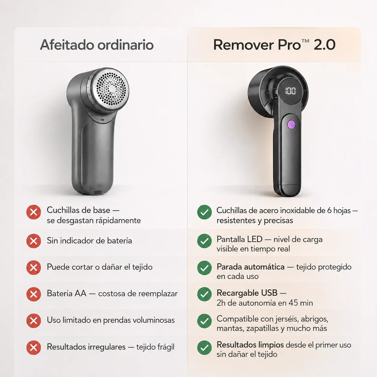 Eliminador de Pelusas – Remover Pro™ 2.0