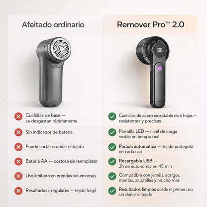 Eliminador de Pelusas – Remover Pro™ 2.0